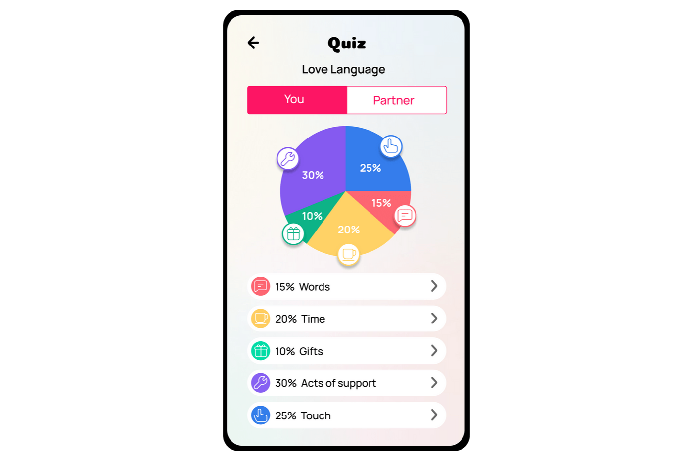 paarzeit, paired app, paired, relationship